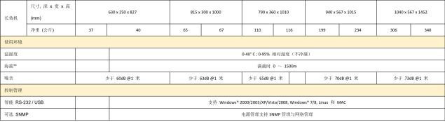 高頻參數2.jpg