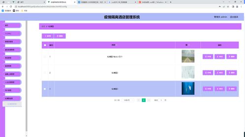 SpringBoot疫情隔離酒店管理系統(tǒng)的開發(fā) 論文、源碼與調(diào)試解析